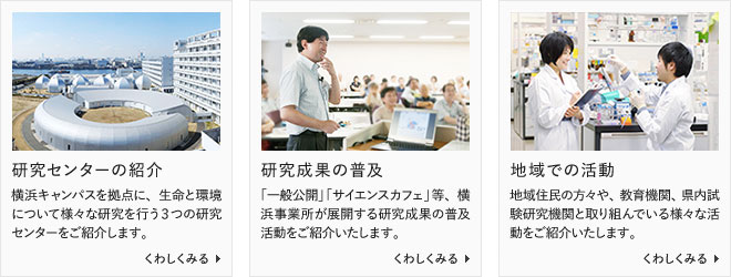 研究組織の紹介、研究成果の普及、地域での活動