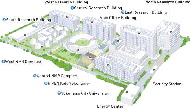 Map of Facilities