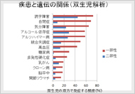 講演2