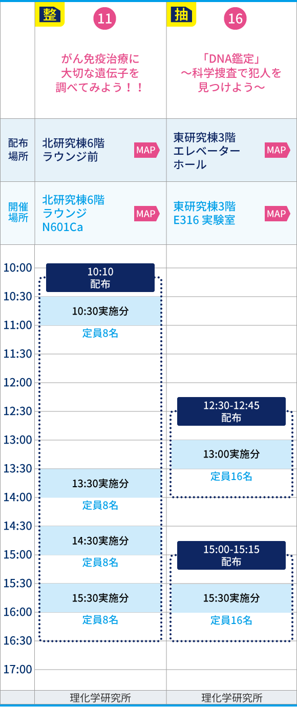 体験イベント11番、16番の抽選券・整理券タイムテーブル