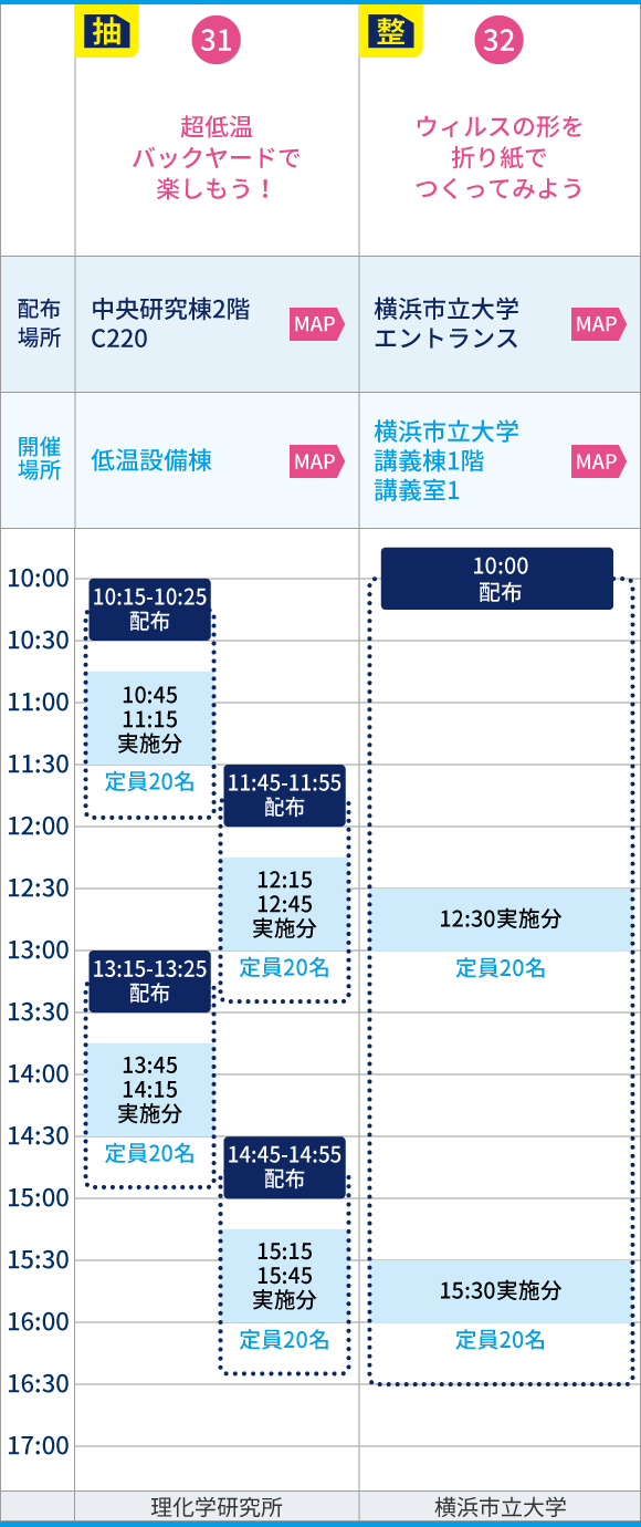 体験イベント31番、32番の抽選券・整理券タイムテーブル