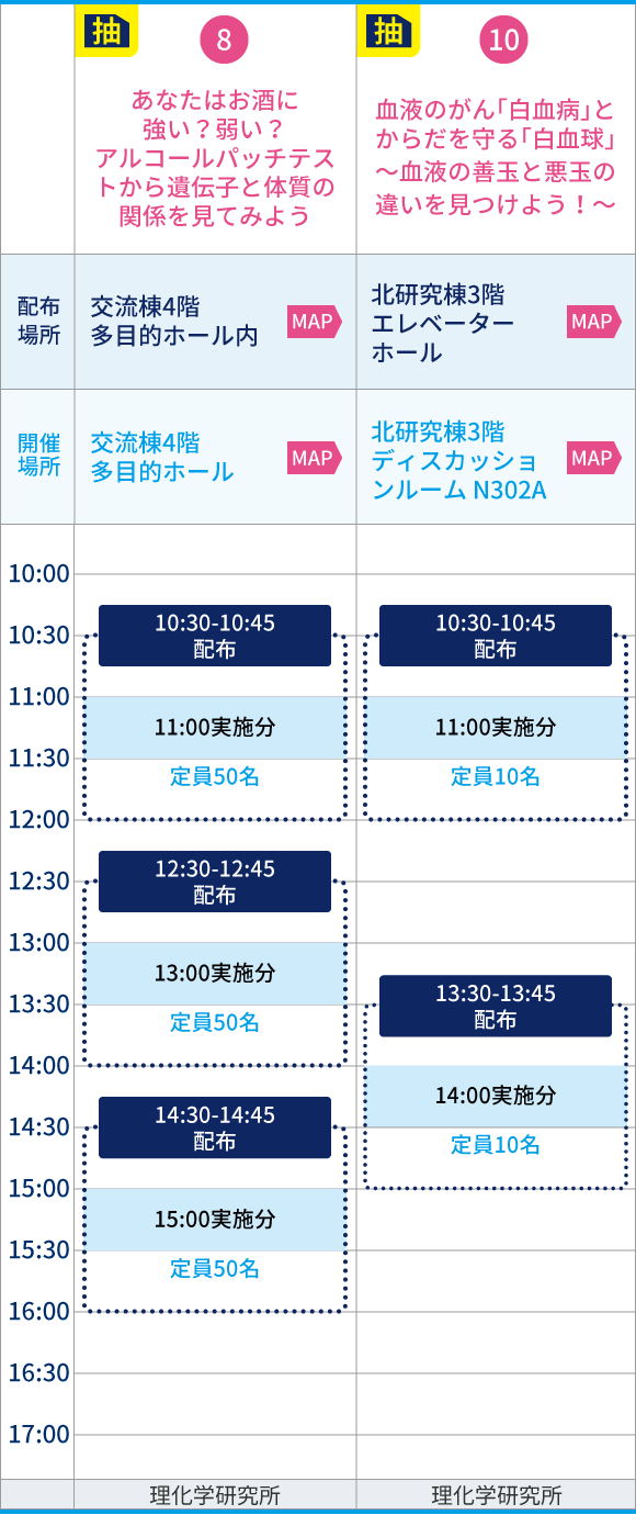 体験イベント8番、10番の抽選券・整理券タイムテーブル