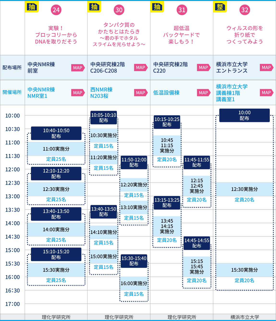 体験イベント24番、30番、31番、32番の抽選券・整理券タイムテーブル