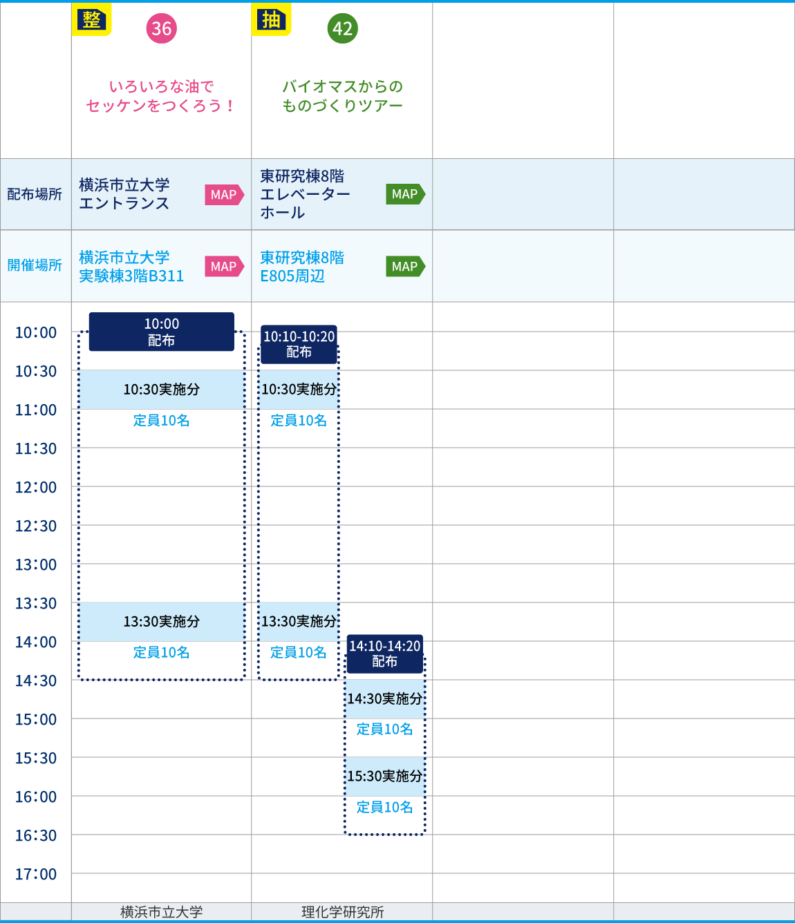 体験イベント36番、施設公開・ツアー42番の抽選券・整理券タイムテーブル