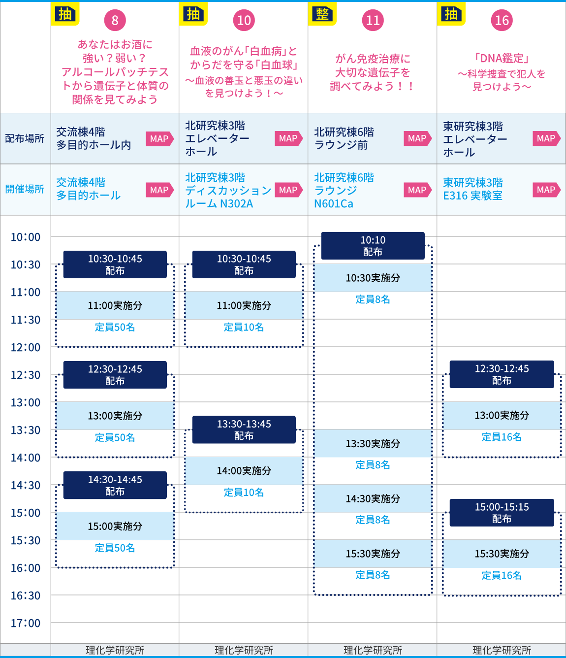 体験イベント8番、10番、11番、16番の抽選券・整理券タイムテーブル