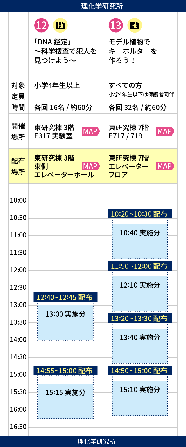 体験イベント12番、13番の抽選券タイムテーブル