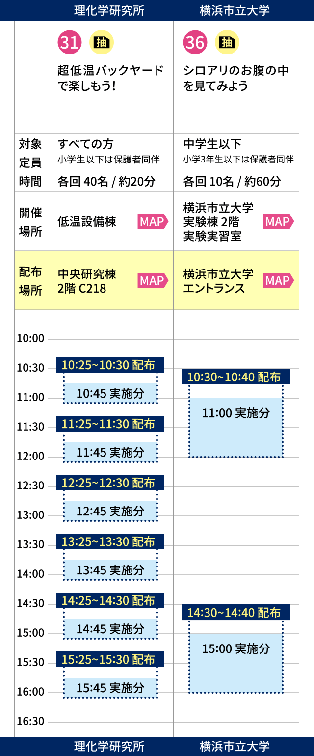 体験イベント31番、36番の抽選券タイムテーブル