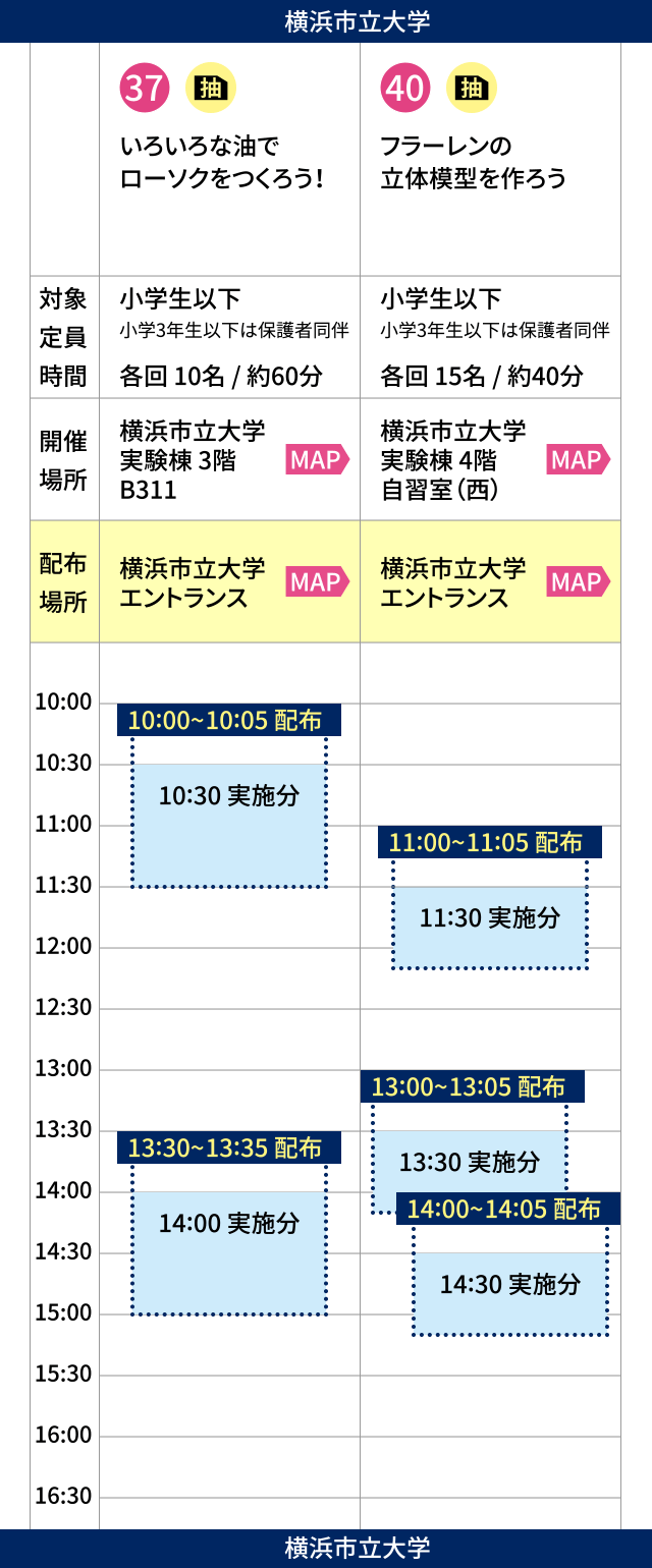 体験イベント37番、40番の抽選券タイムテーブル