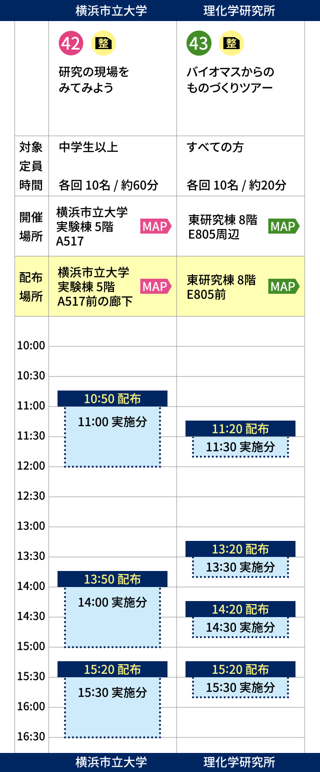 体験イベント42番、ツアーイベント43番の整理券タイムテーブル