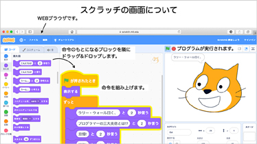 スクラッチでプログラミングしてみよう!の説明写真